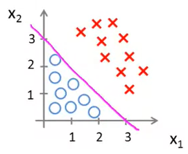 Decision_Boundary